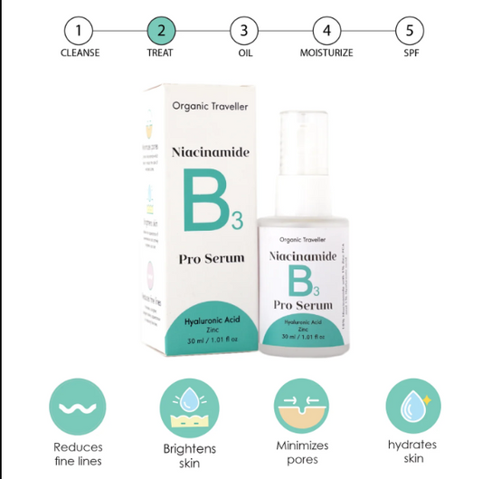 B3 PRO: PORE ERASING SERUM